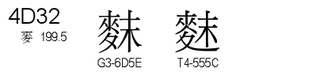 U+4D32